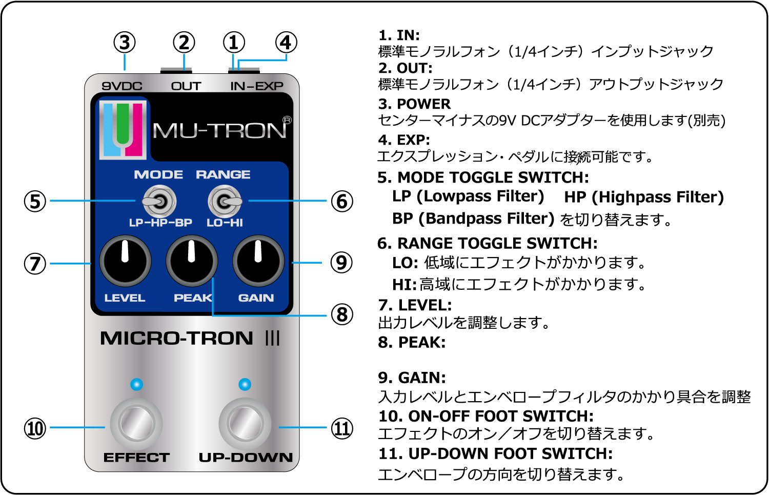 MU-TRON