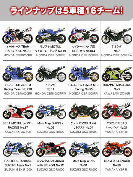 2005鈴鹿8時間耐久ロードレースマシンシリーズ -ラインナップ-