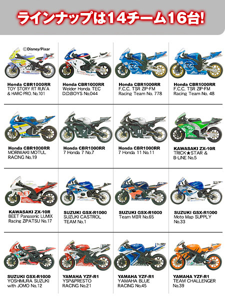 2006鈴鹿8時間耐久ロードレースマシンシリーズ -ラインナップ-