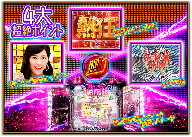 ぱちんこ AKB48-3 誇りの丘 | KYORAKU