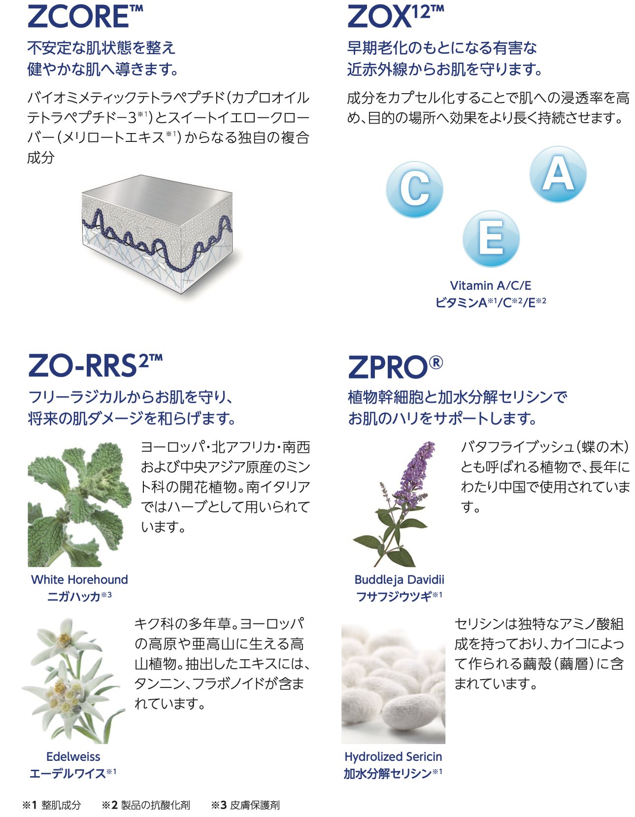 ゼオスキンヘルス（ZO SKIN HEALTH）｜銚子市・神栖市・波崎・旭市
