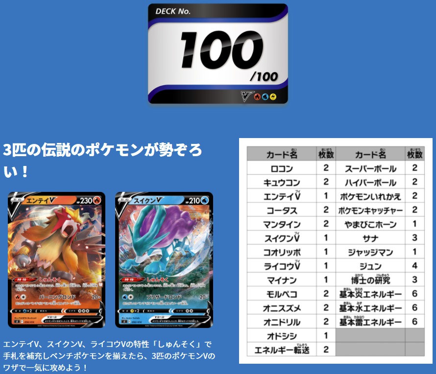 スタートデッキ100の当たりカード相場買取ランキング【SR/UR