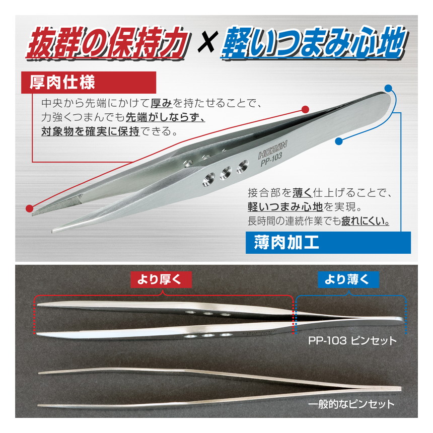 PP-103 ピンセット / 板厚2.8mm【HOZAN】 ホーザン株式会社