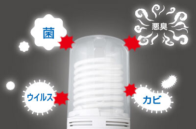 ハタヤ除菌照明シリーズ【E26電球形タイプ】｜商品情報