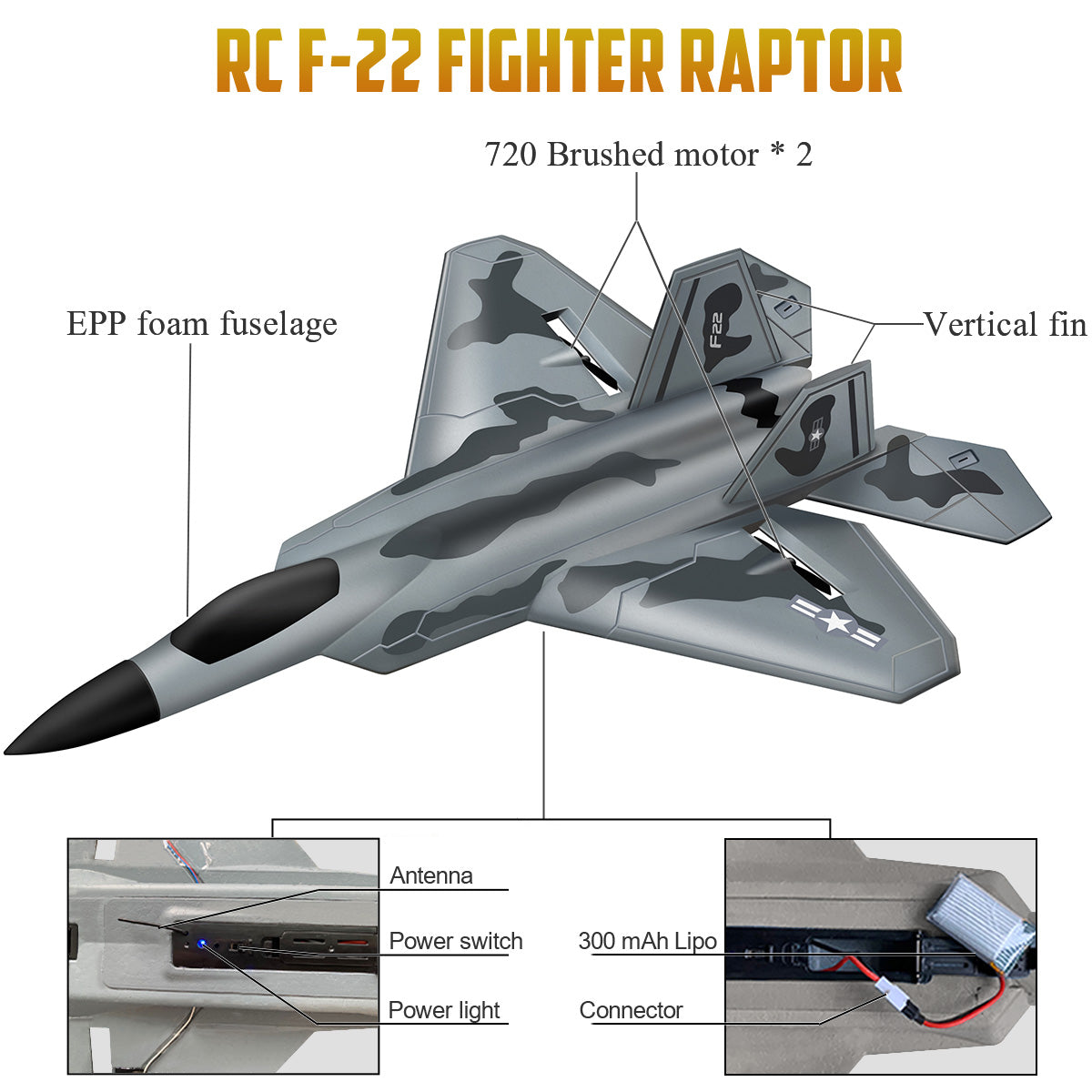 RC F22 ラプター、2 チャンネル 2.4 GHz リモートコントロール飛行機
