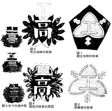 青森県立八戸工業高等学校