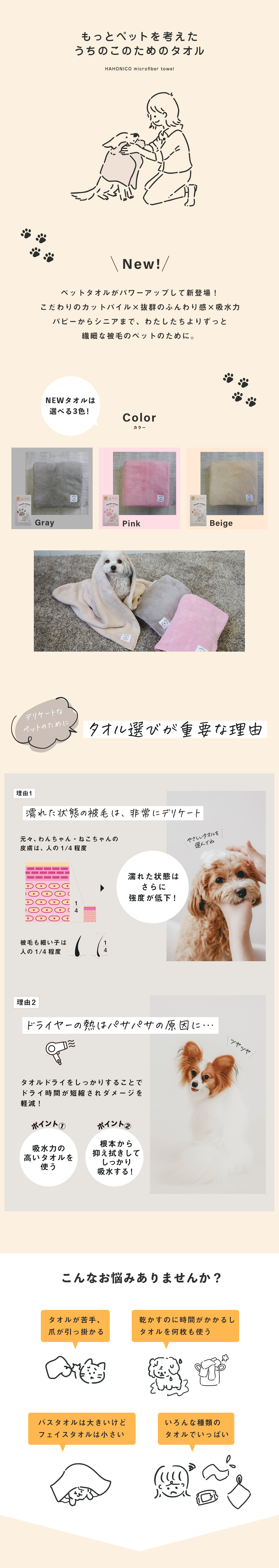 送料無料】うちのこのためのタオル【ハホニコ発想のトリマーさんも絶賛