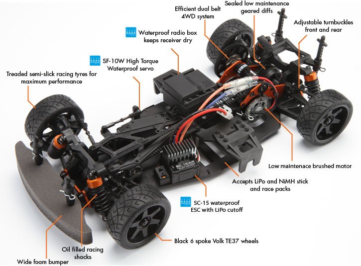 106144 RTR Sprint 2 Sport
