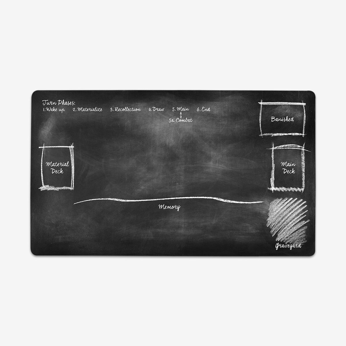 Learning Grand Archive Blackboard Playmat – Inked Gaming