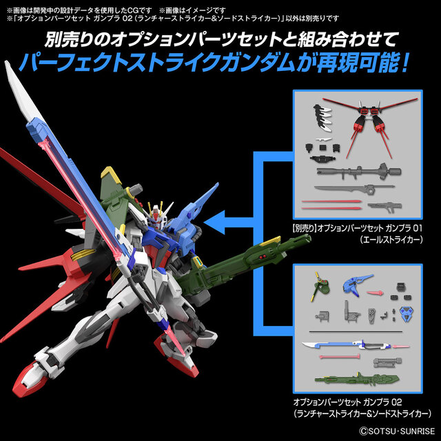 EGにも対応の「ストライカーパック」3種がガンプラ化！全種揃えると