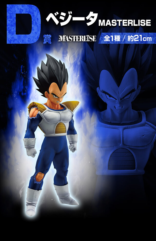 強敵との激闘を思い起こす「ドラゴンボール」新作一番くじが大迫力！超