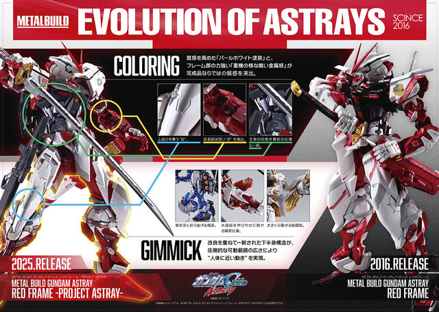 最新仕様の「METAL BUILD ガンダムアストレイ レッドフレーム」全員