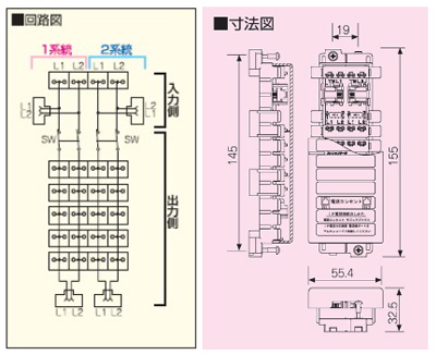 WTJC-64S2 切分ケスイッチ付電話用スター配線端子板: ネットワーク