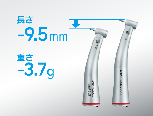 Ti-Max nano｜NSK-Nakanishi Japan