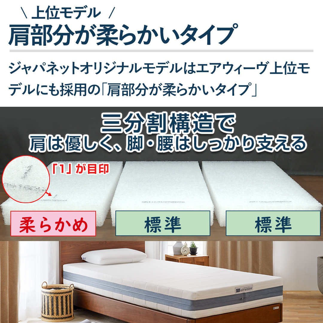 エアウィーヴ 布団・快眠グッズ ベッドマットレス シングル 1-325011