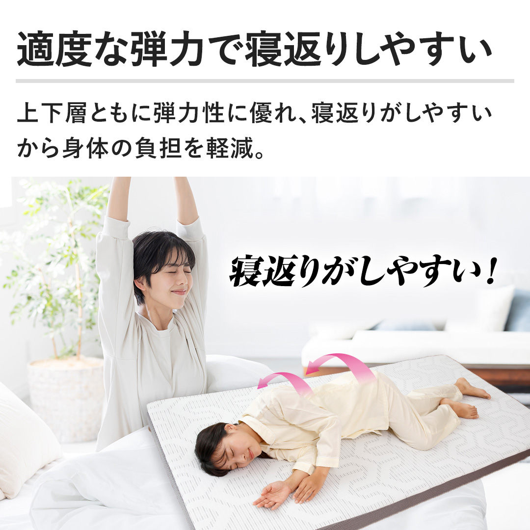 西川 布団・快眠グッズ マットレス ボナノッテネオ シングル グレー