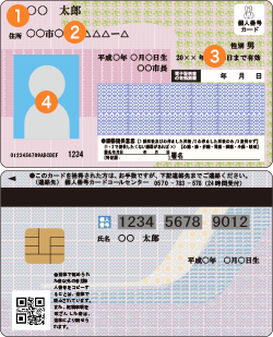 マイナンバー確認書類について | FX | 外国為替証拠金取引 | JFX株式会社