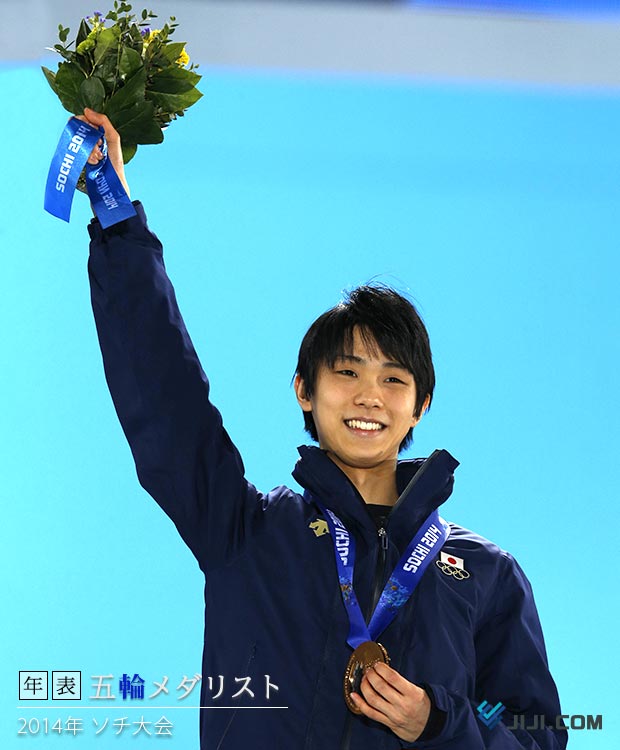 年表] 2014年ソチ五輪日本人メダリスト：時事ドットコム