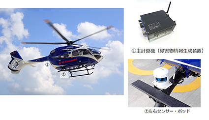川崎重工・島津製作所、ヘリ救助支援システム「HeROSS」開発 – 旅行