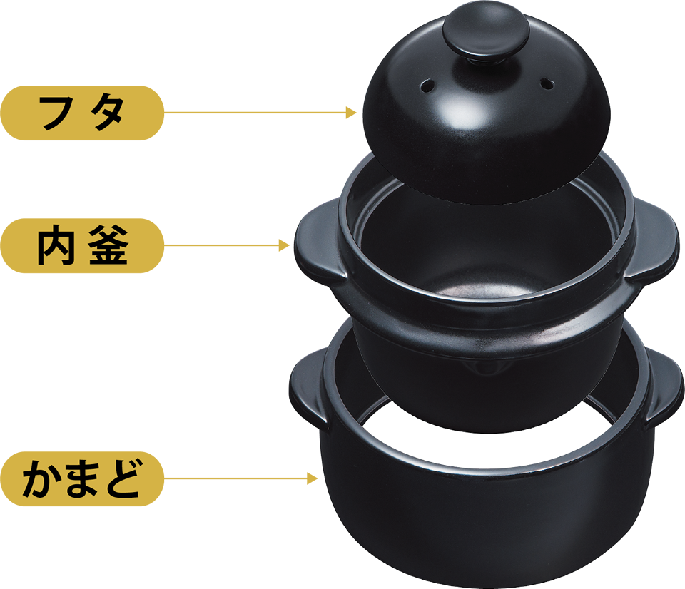 かまどご飯釜をもっと知ろう｜かまどご飯釜について｜「黒樂シリーズ