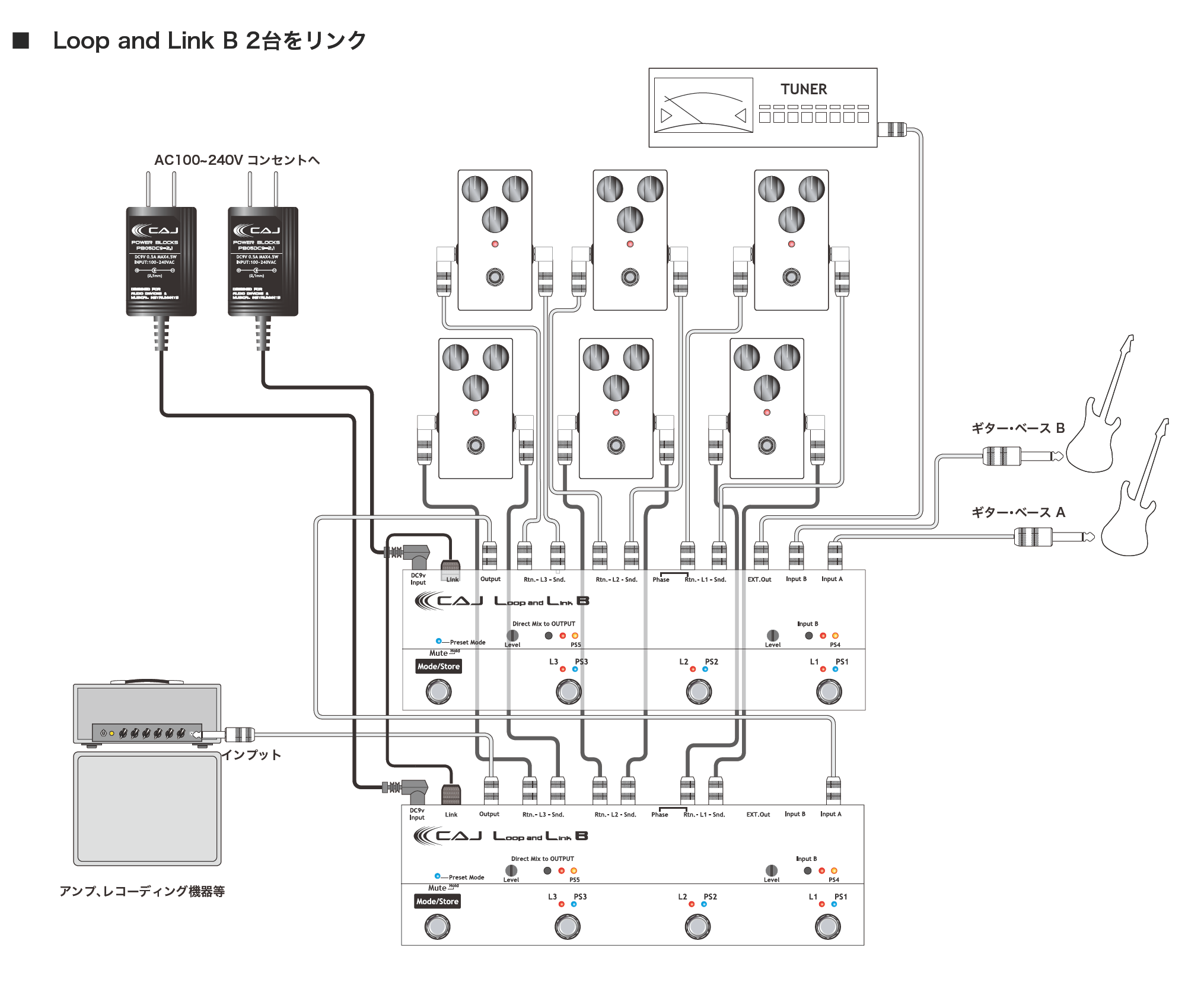 Loop and Link B | Okada-International