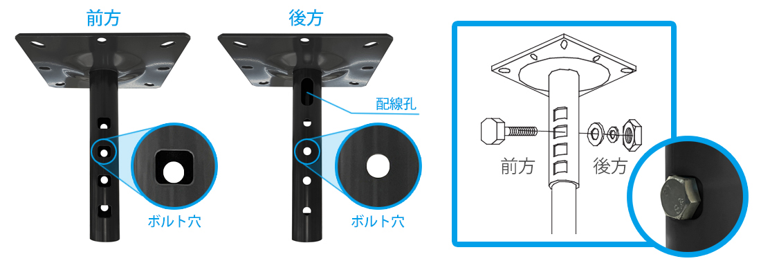 DH-460｜ディスプレイ天吊金具｜取付金具（ハンガー）｜製品情報｜オーエス