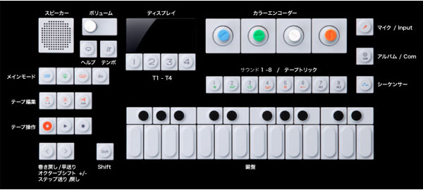 世界一楽しいシンセサイザーOP1をご紹介いたします！