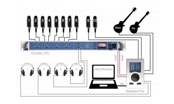 RMEのオーディオインターフェイス「Babyface Pro」のご紹介です。