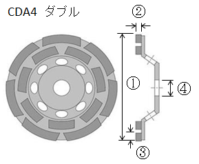 ダイヤモンドカップホイ－ル 研削王（乾式） CSA/CDA | ダイヤモンド