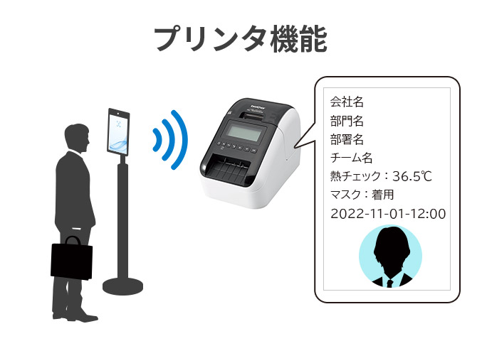 顔認証コネクトデバイス テーブルスタンドモデル - LTC-T80TS