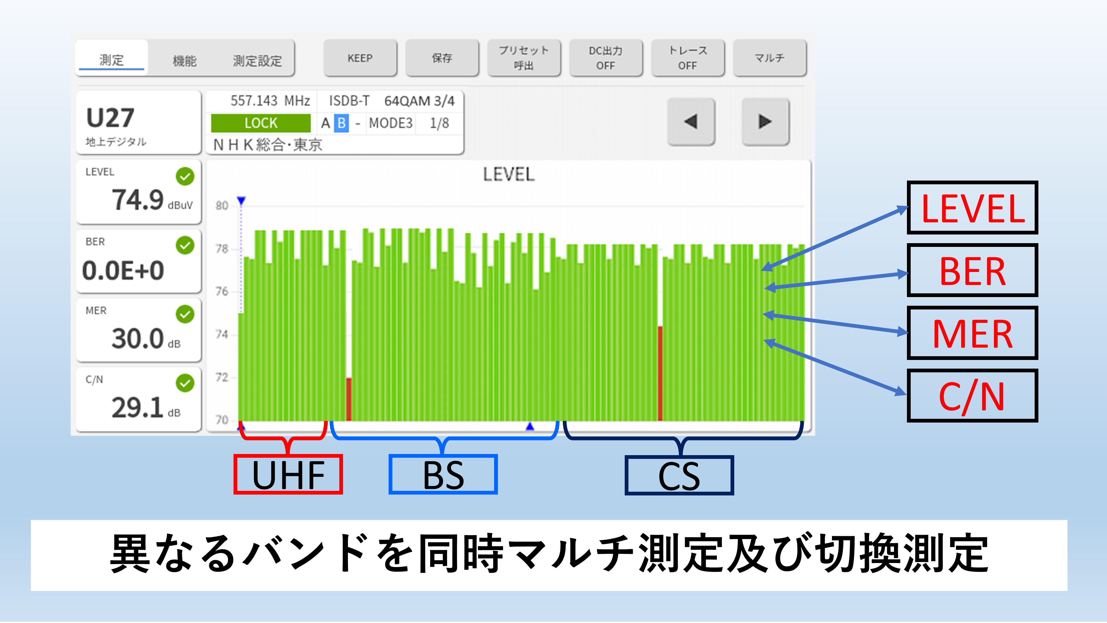 LF995 | 電波関連 | 製品情報 | リーダー電子株式会社