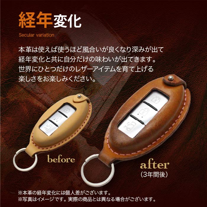ランボルギーニ用ウラカン,アヴェンタドールキーケース