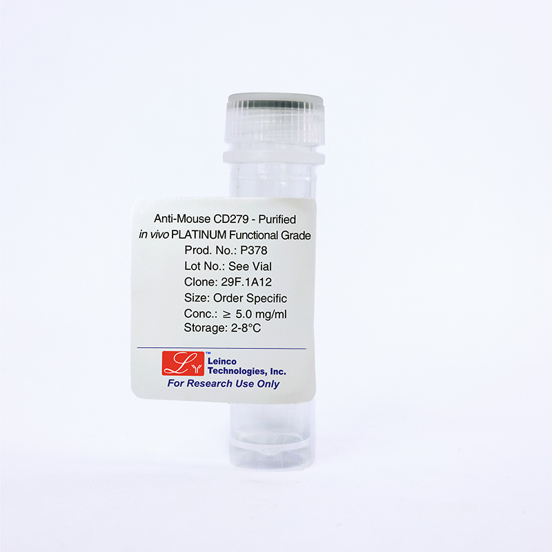 Anti-PD1 Antibody (Clone 29F.1A12) In Vivo | Leinco