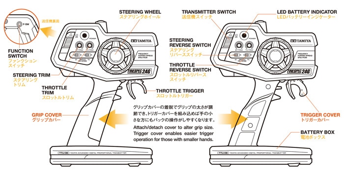 タミヤ プロポ RCシステム No.53 ファインスペック2.4G 電動RCドライブ