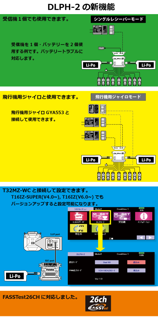FUTABA デュアルRXリンクパワーハブ DLPH-2 00107396-1 双葉電子工業