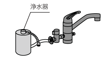 キッチン用水栓 － 分岐水栓（食洗機対応水栓） | LIXIL商品の水回り