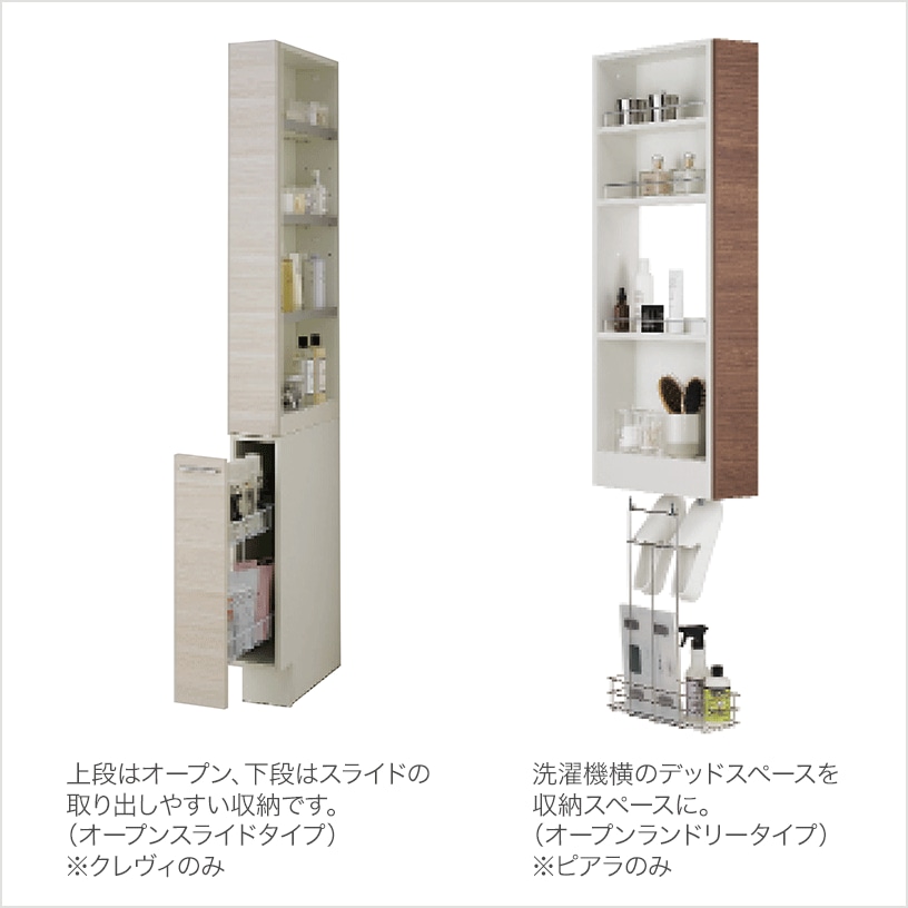 LIXIL | リフォーム | いまどきのリフォーム | 洗面化粧室編