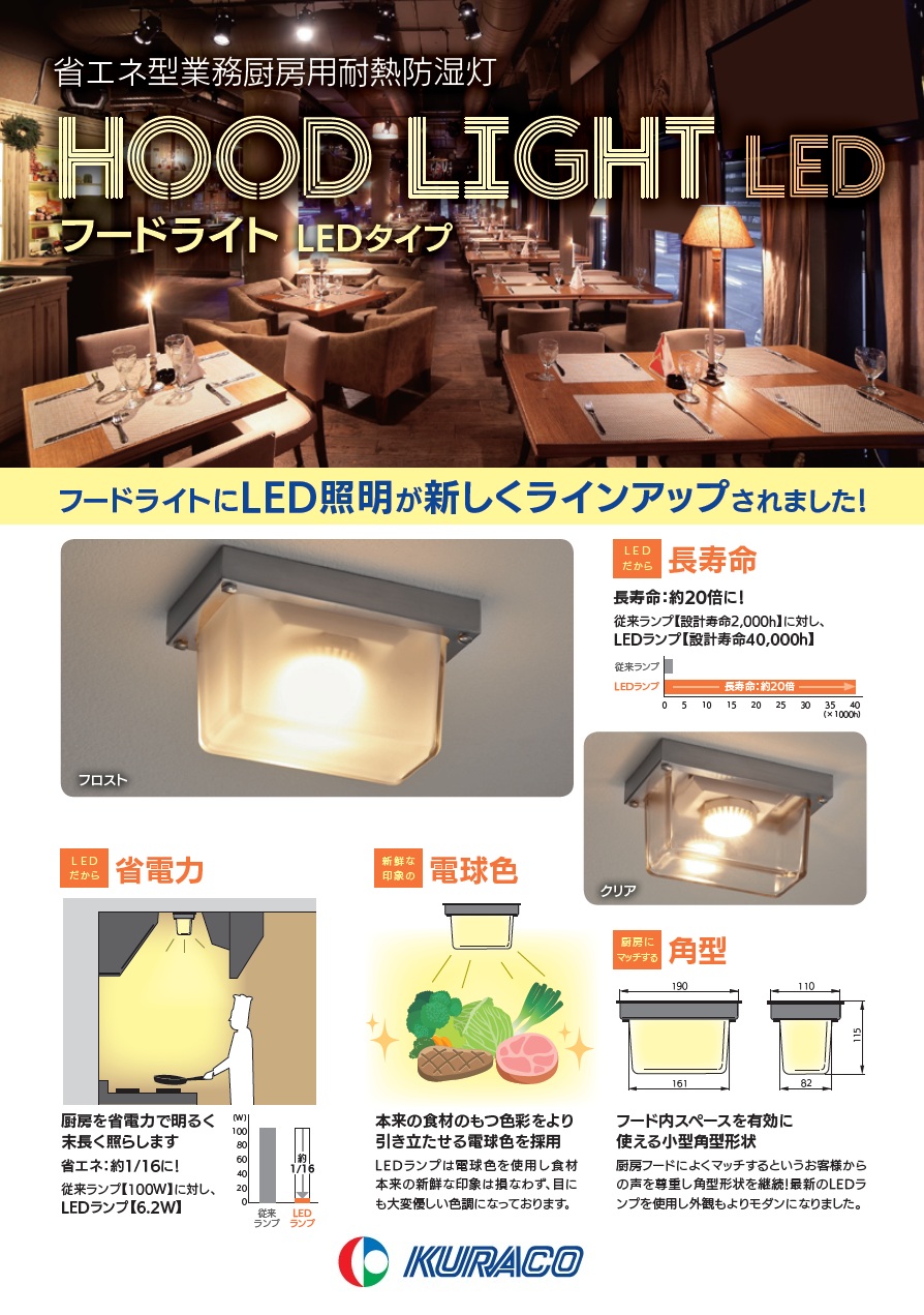 即納】 HLD-100F KURACO/クラコ LEDフードライト フロストタイプ