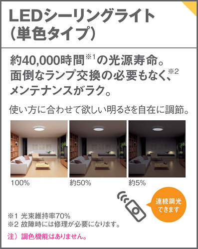 Panasonic シーリングライト LSEB1078K | 商品紹介 | 照明器具の通信