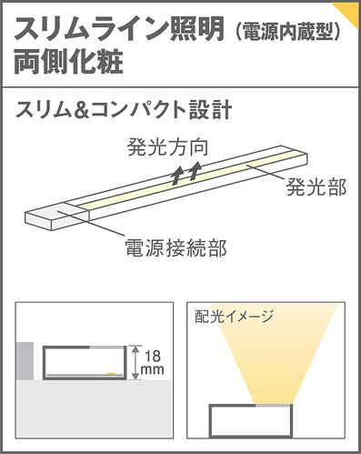 Panasonic 建築化照明 LGB50730LE1 | 商品紹介 | 照明器具の通信販売