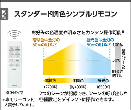 Koizumi コイズミ照明 シーリングAH48925L | 商品紹介 | 照明器具の