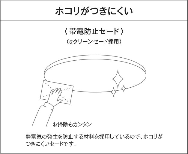 Koizumi コイズミ照明 シーリングAH48925L | 商品紹介 | 照明器具の