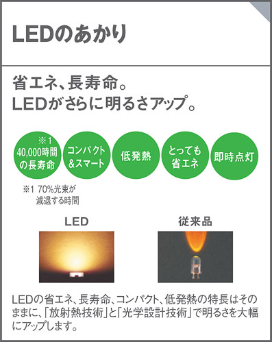 Panasonic シーリングライト LGB51575KLE1 | 商品紹介 | 照明器具の