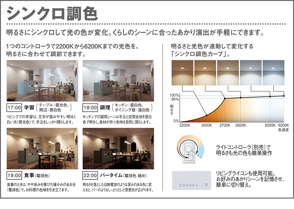 Panasonic スポットライト LGS3503LU1 | 商品紹介 | 照明器具の通信