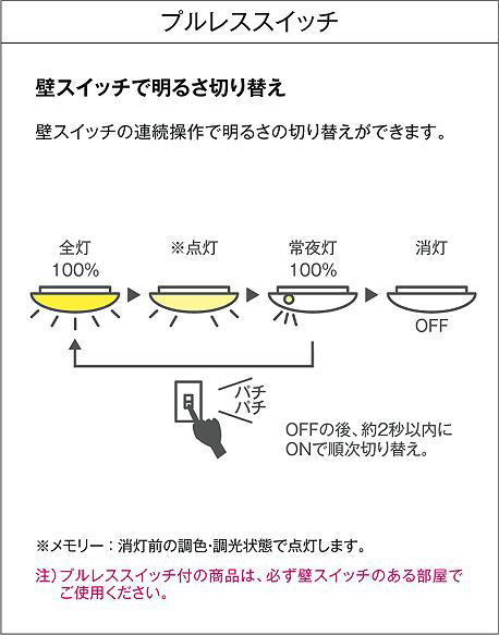 DAIKO 大光電機 調色シーリング DCL-40509 | 商品紹介 | 照明器具の
