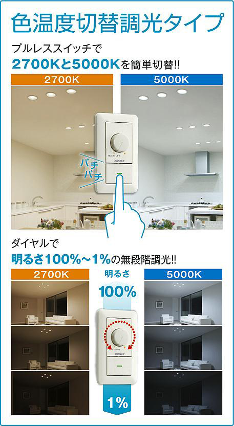 DAIKO 大光電機 色温度切替ダウンライト DDL-5290FWG | 商品紹介