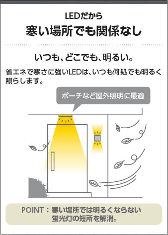 Koizumi コイズミ照明 LEDエクステリアスポットライト AU54112 | 商品
