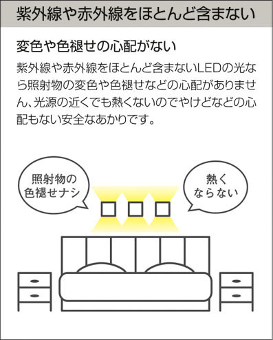 DAIKO 大光電機 ブラケット DBK-40502A | 商品紹介 | 照明器具の通信
