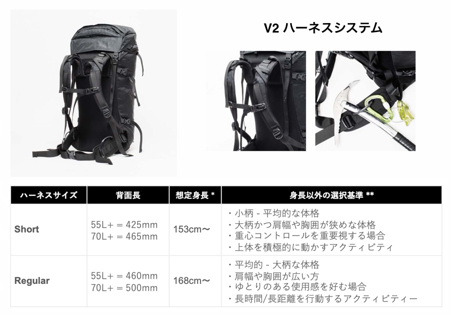 超シンプルな大型バックパックをお探しの方へ【ザ・サードアイチャクラ