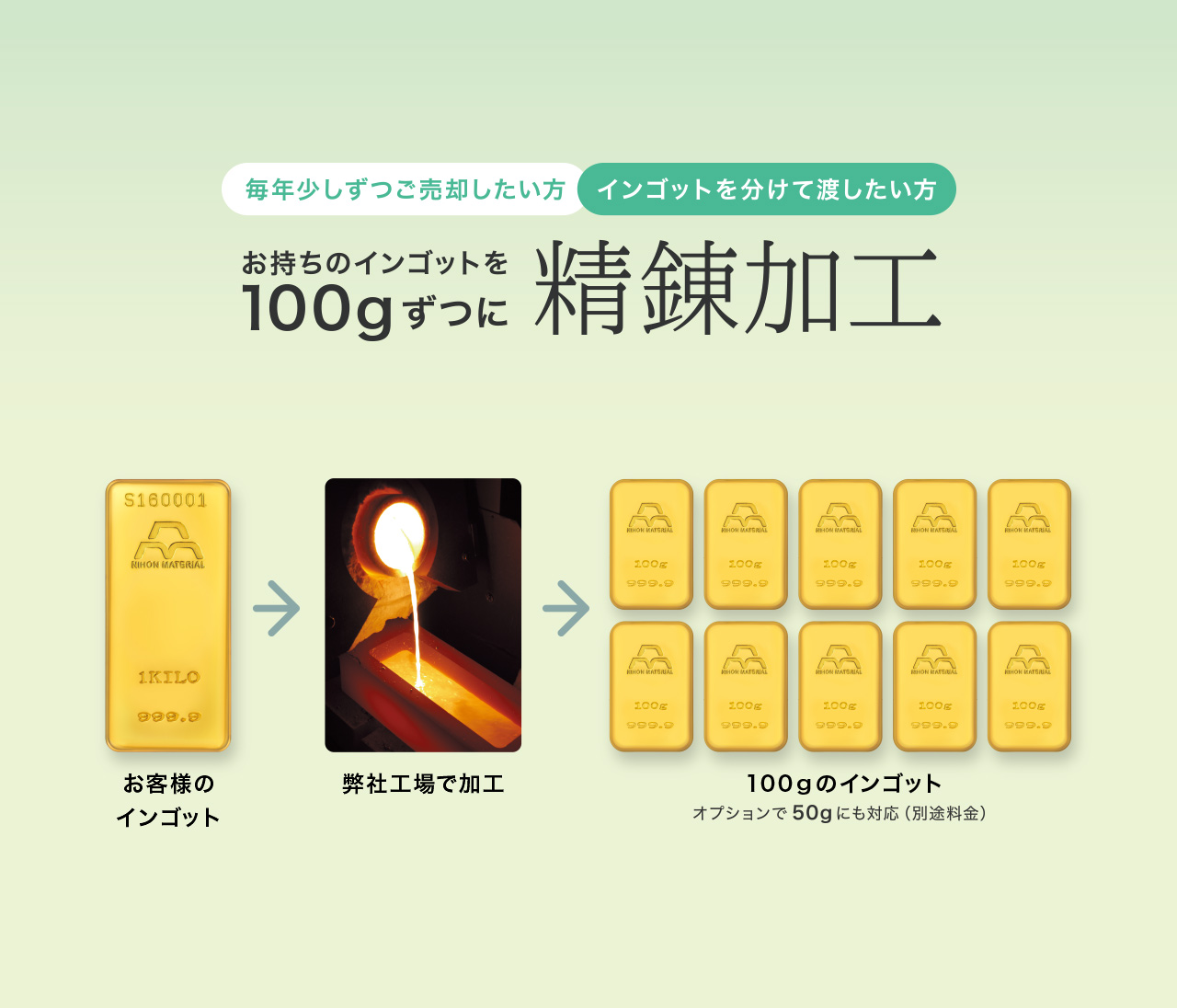 日本マテリアル